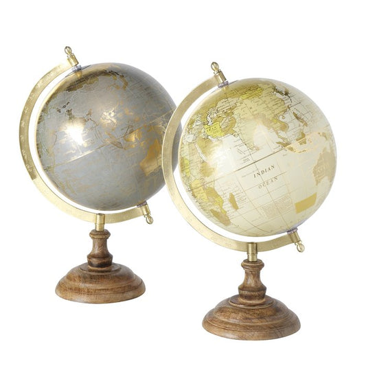 Globus, 2 varianter